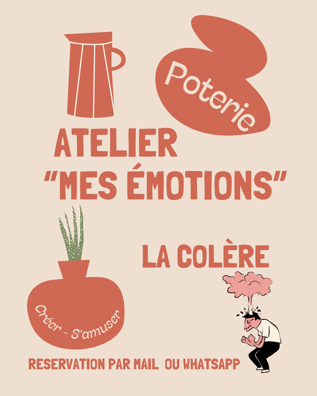 Atelier la colere